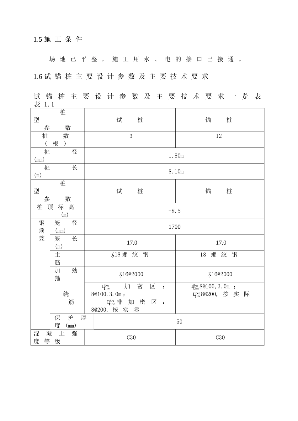 新旋挖成孔、混凝土灌注桩施工组织设计方案.doc_第2页