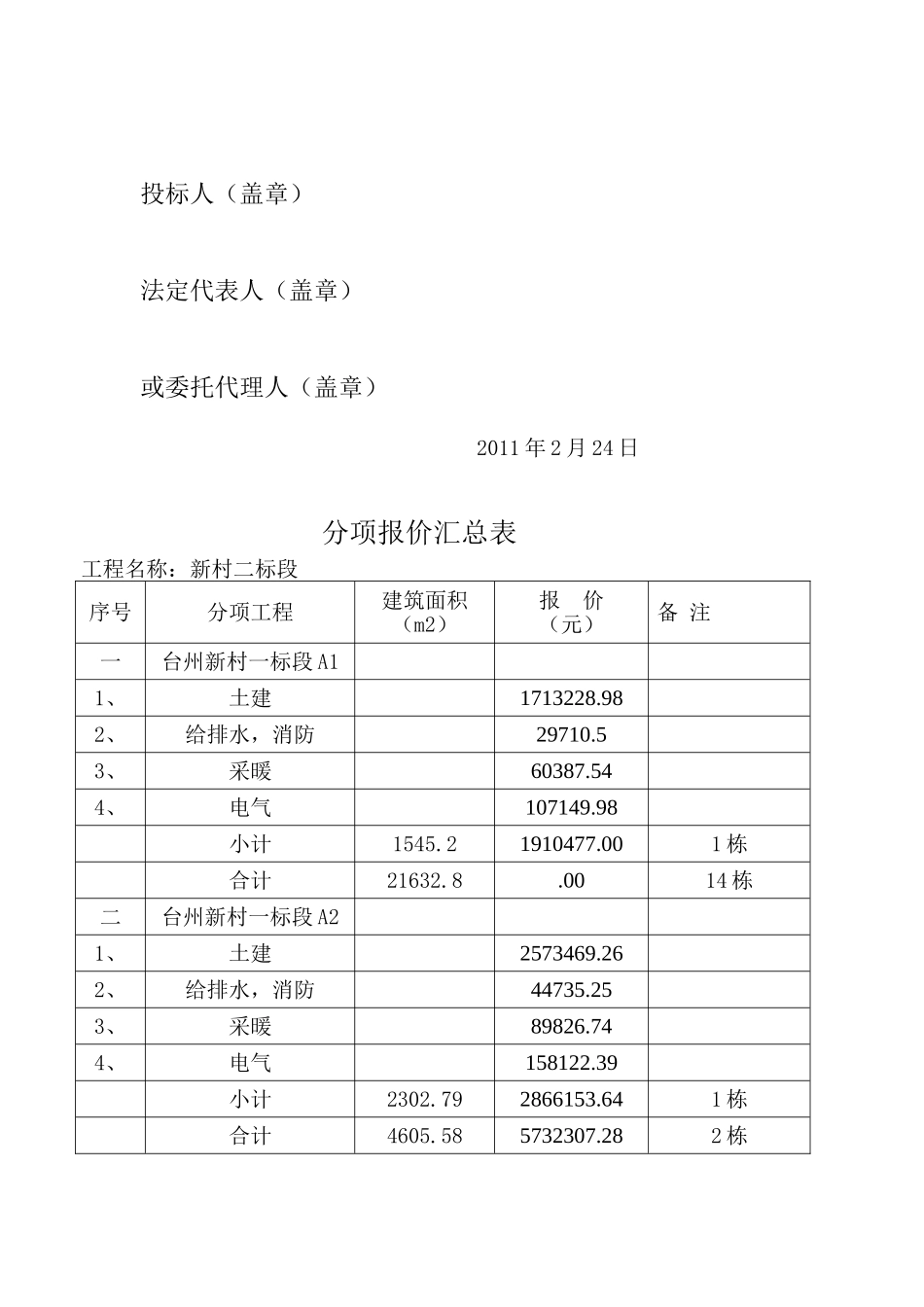 新村建设项目二标段_第2页