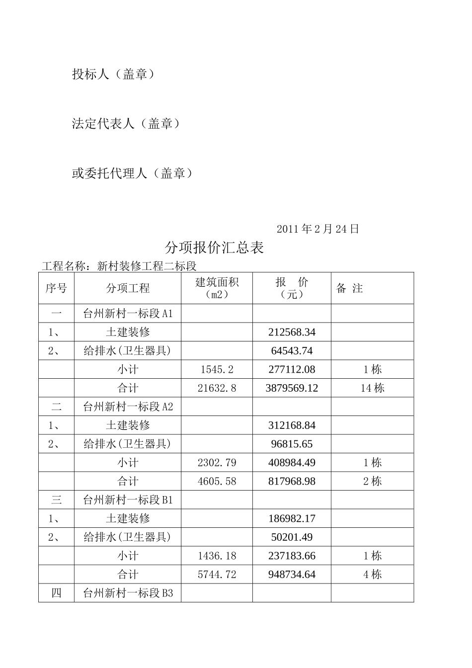 新村建设项目装修工程二标段_第2页