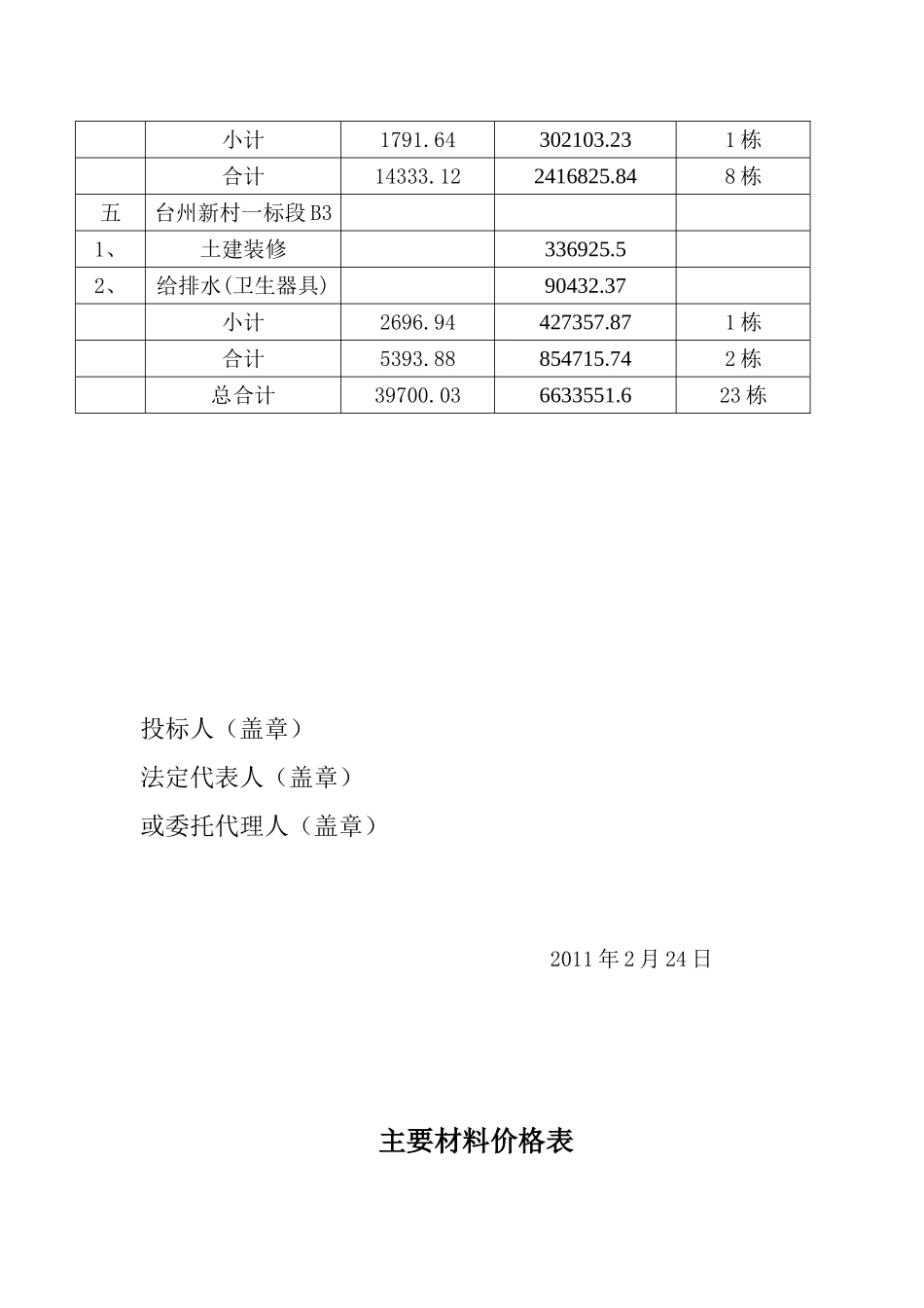 新村建设项目装修工程三标段_第3页