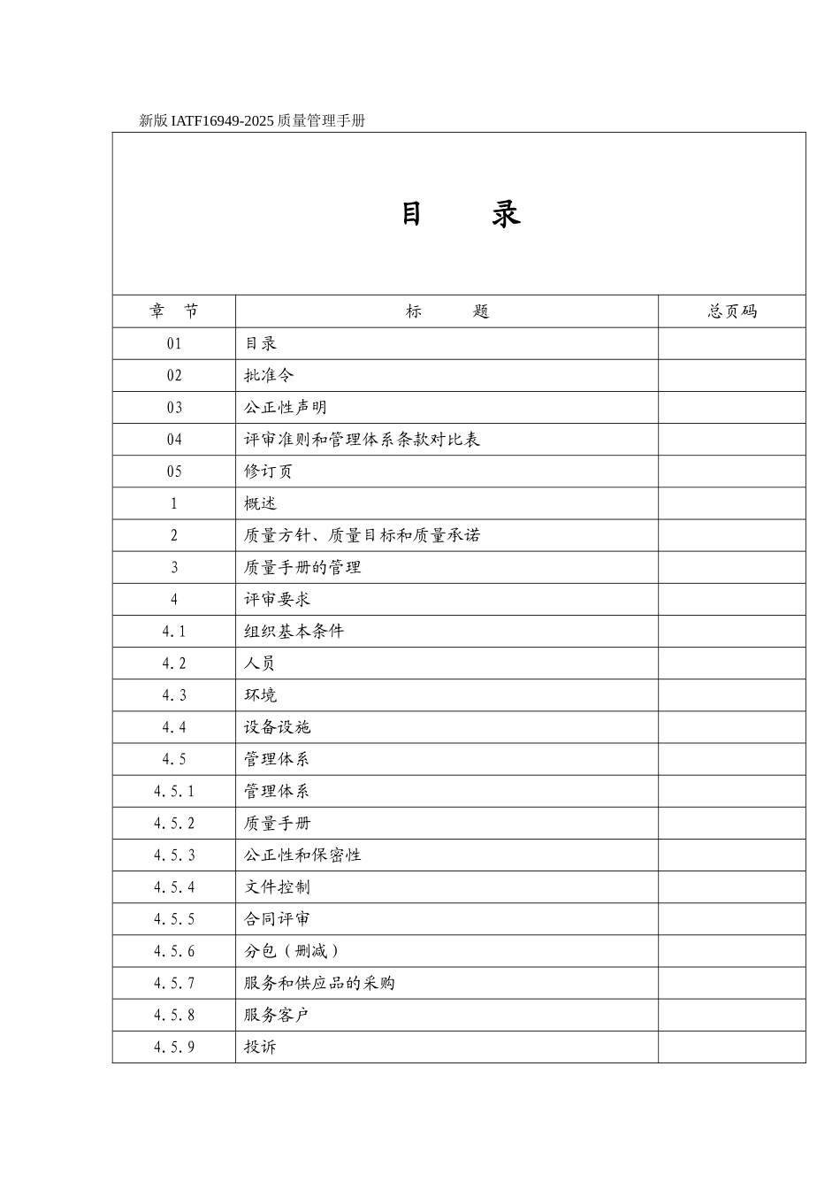 新版IATF16949-2025质量管理手册_第1页