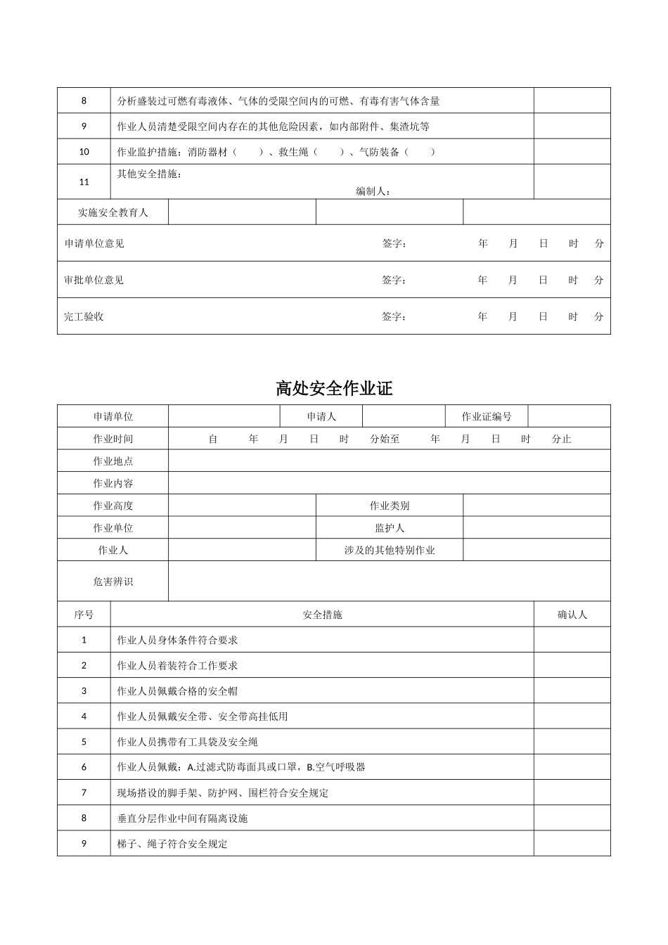 新版八大特殊作业票及风险分析_第3页