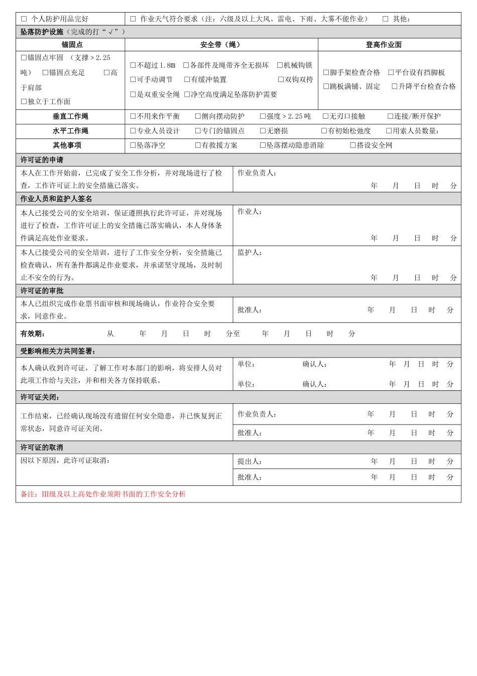 新版工作票、作业票模板合集_第2页