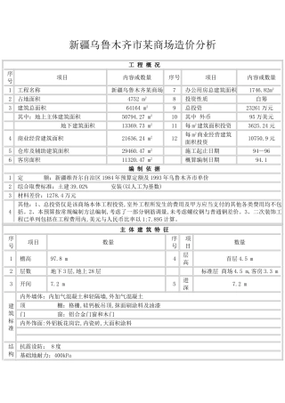 新疆乌鲁木齐市某商场造价分析