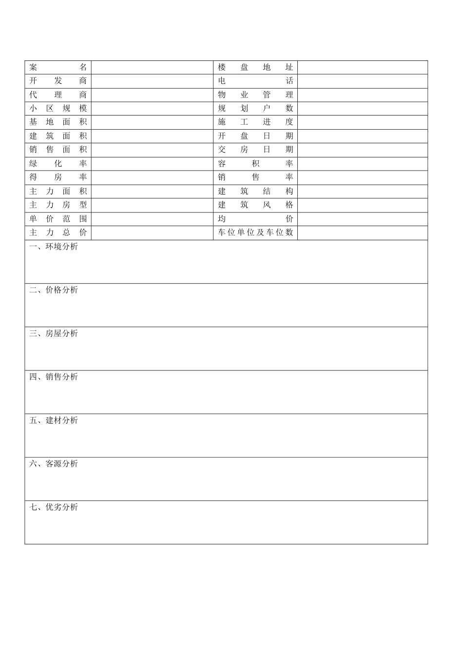 新联康房屋销售调研表_第3页