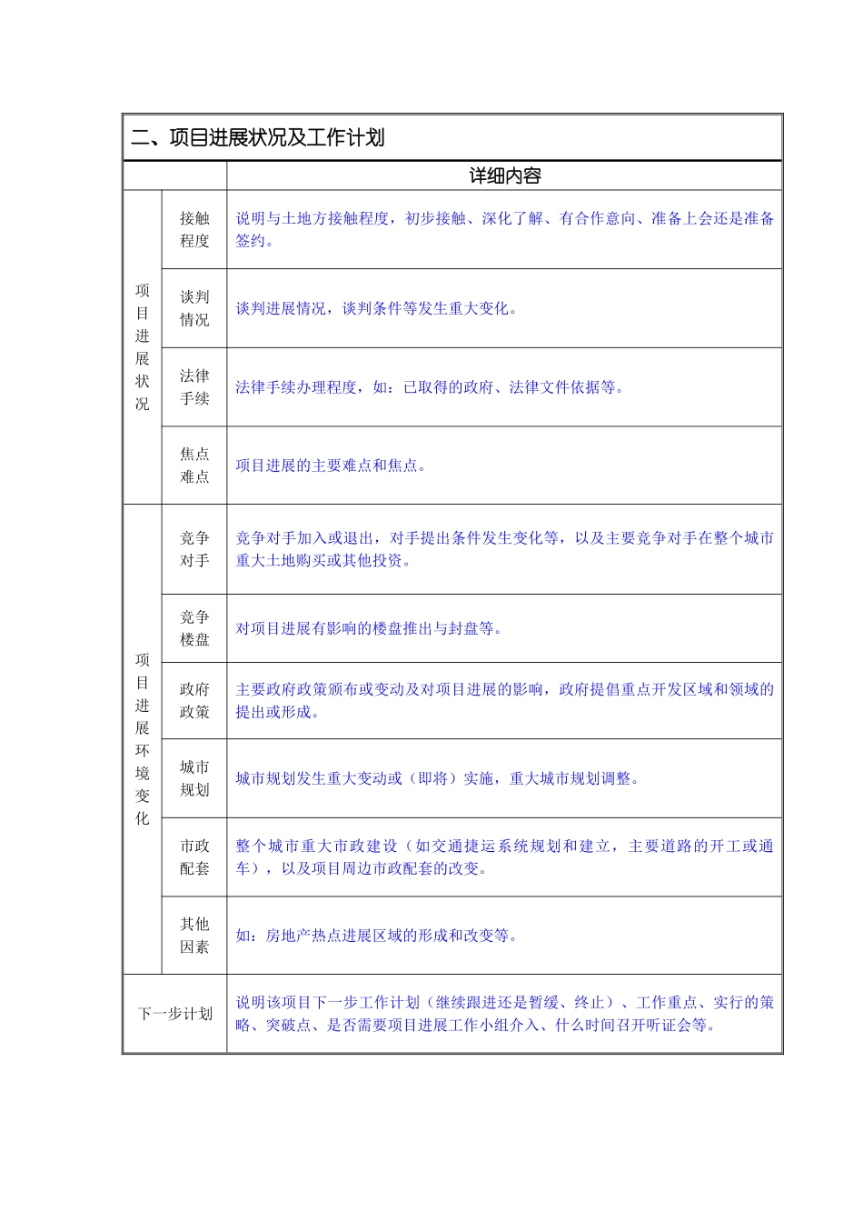 新项目发展信息通报_第2页