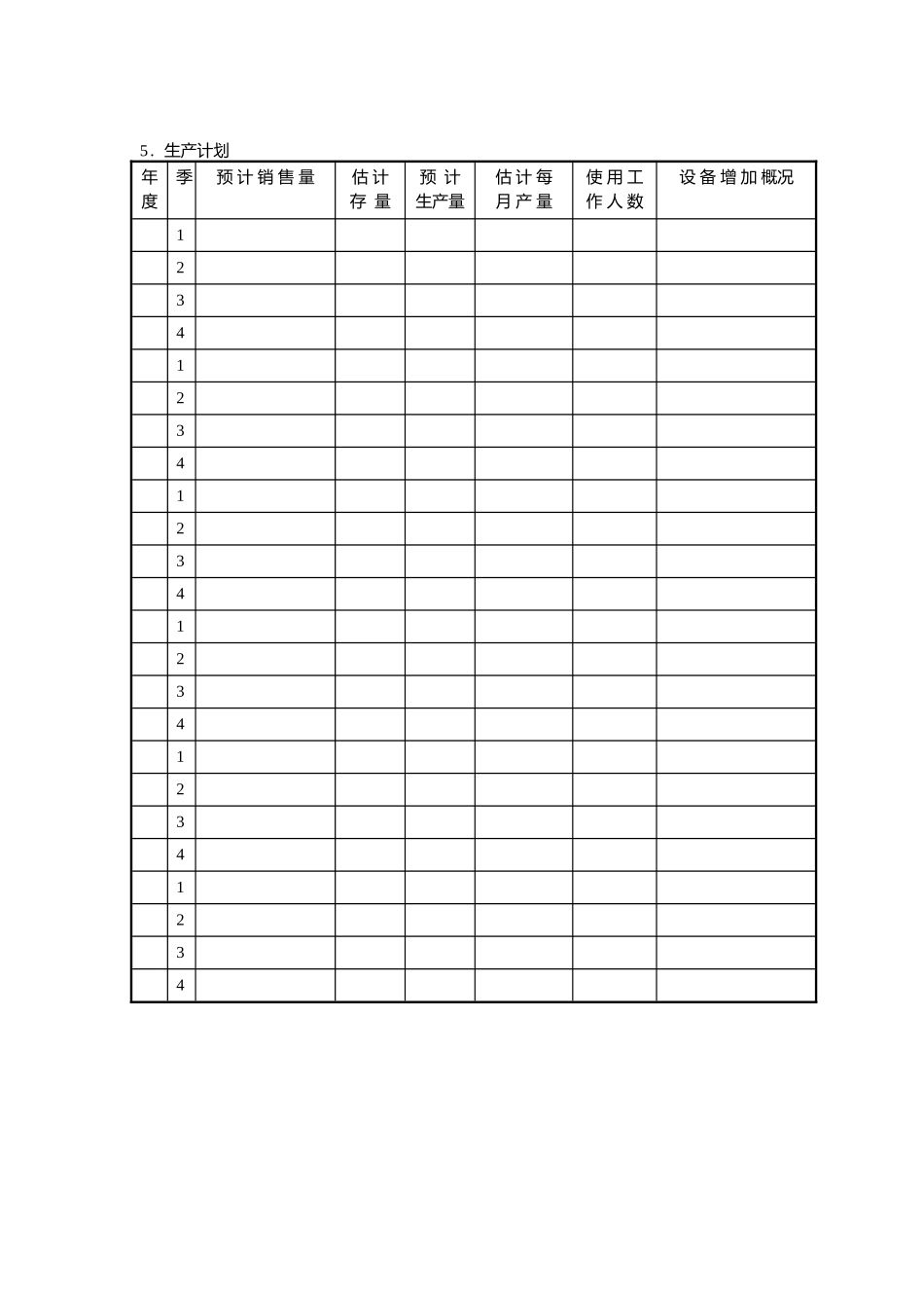 新项目开发计划8_第3页