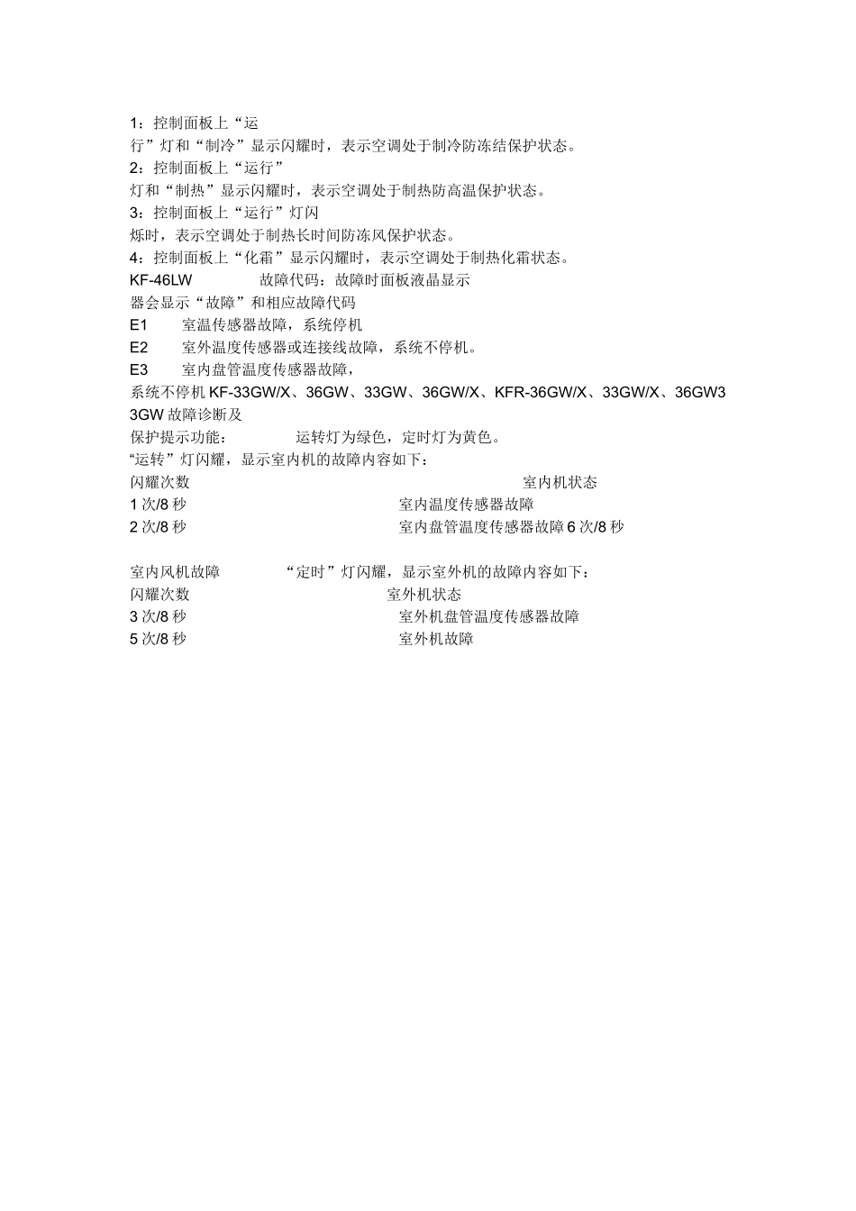 新飞空调故障代码_第2页