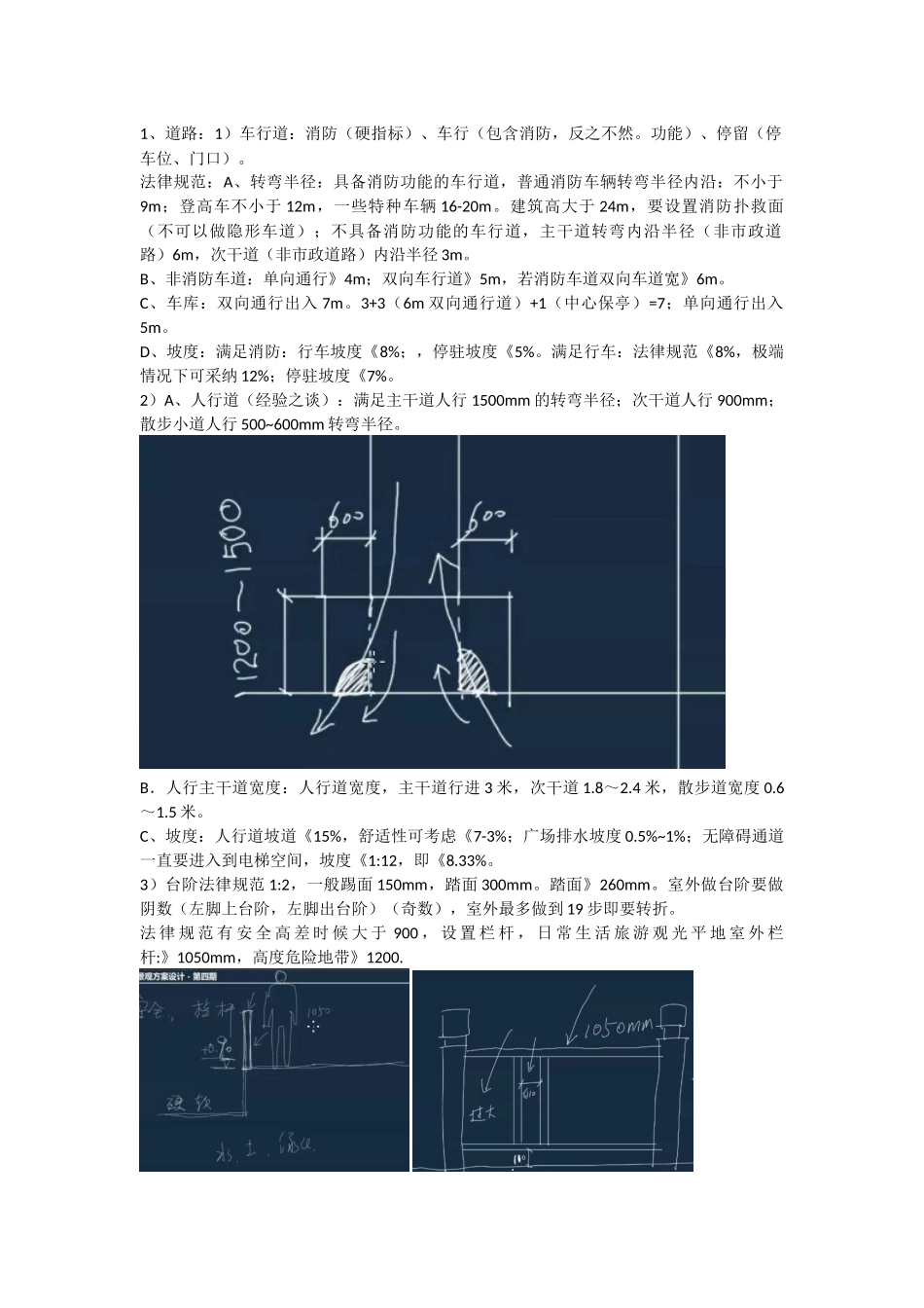 方案设计必用规范及标准_第1页