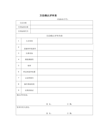 方法确认评审表