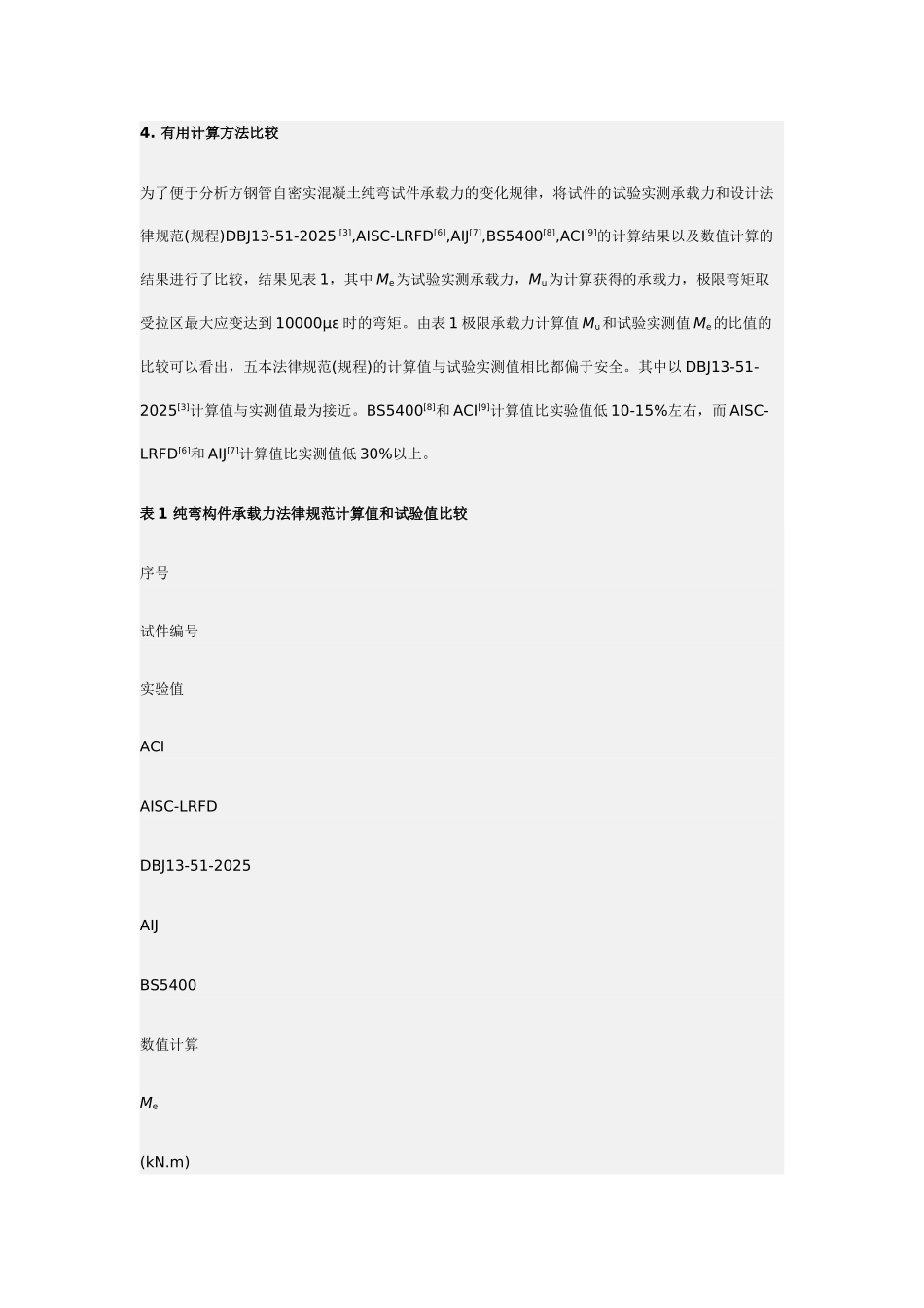 方钢管自密实混凝土纯弯力学性能研究_第3页