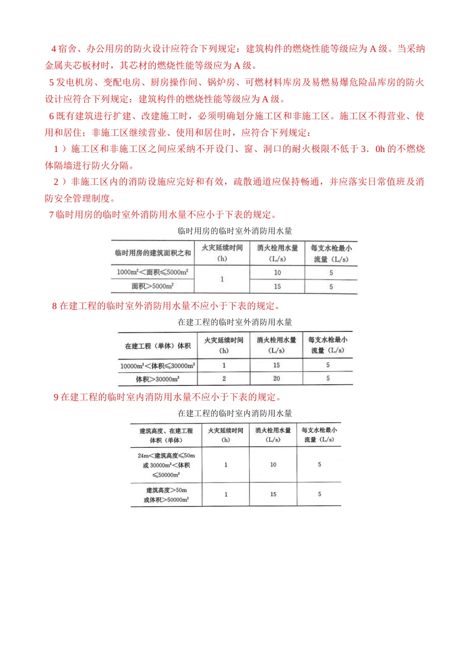 施工临建布置方案_第3页