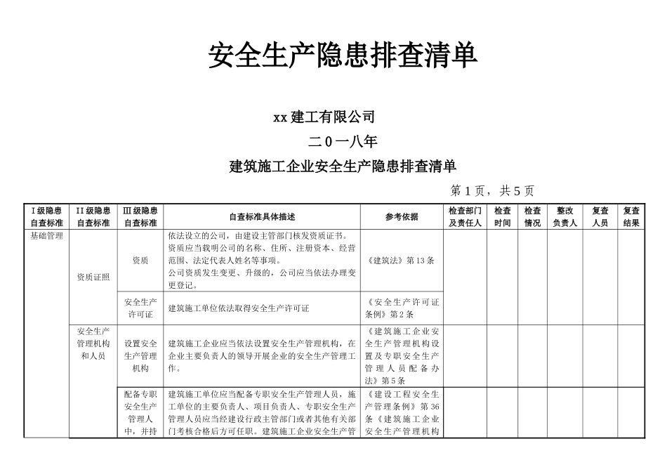 施工企业安全生产隐患排查清单_第1页