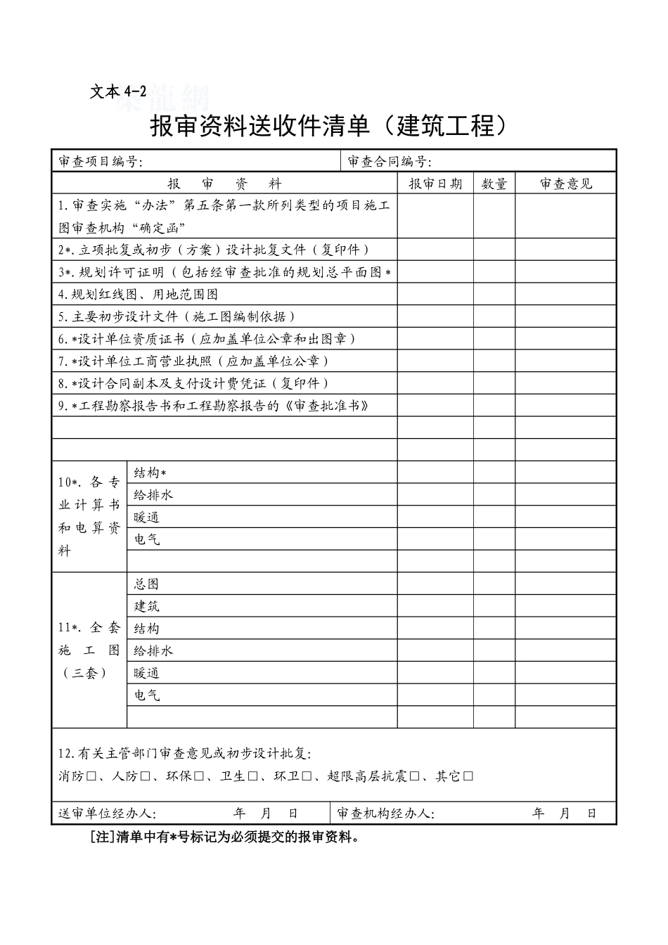施工图文件审查送审资料清单建筑_第1页