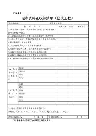 施工图文件审查送审资料清单建筑