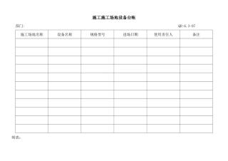 施工工地设备台帐