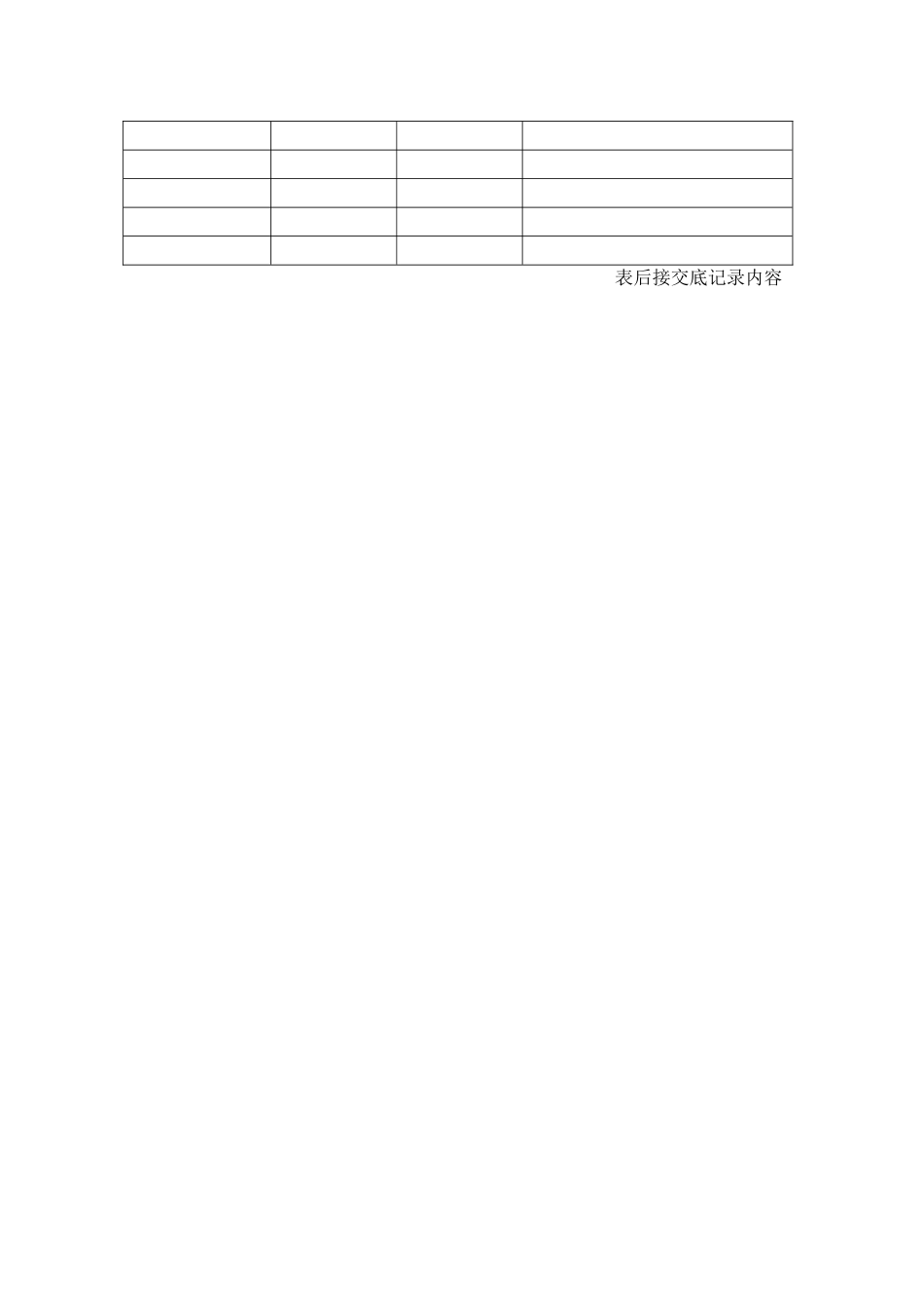 施工技术技术交底记录_第2页