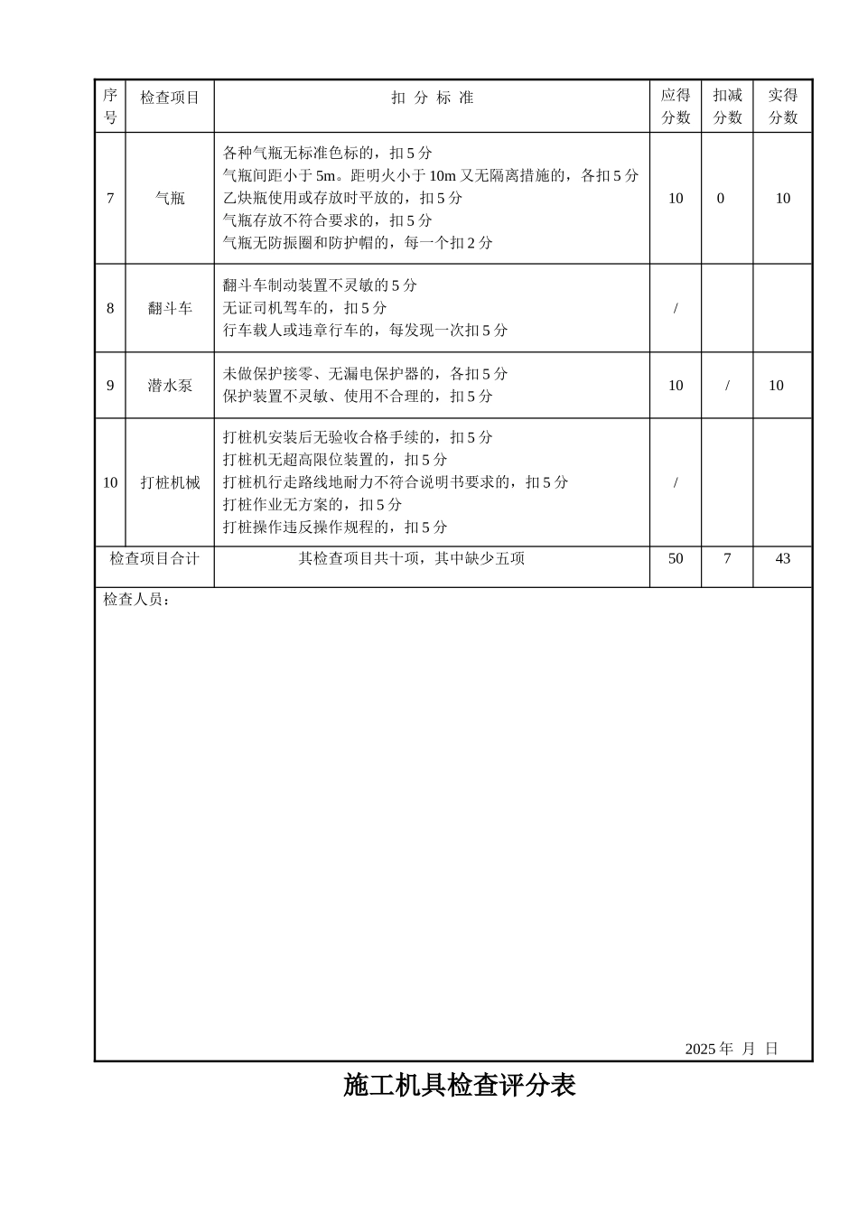 施工机具检查评分表_第2页