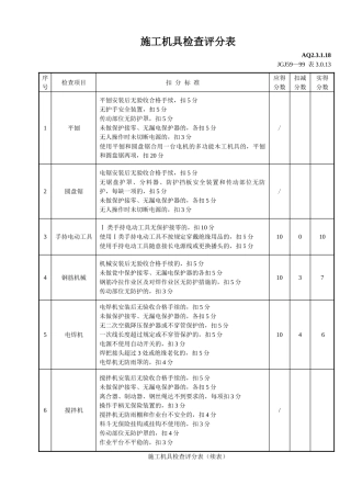 施工机具检查评分表