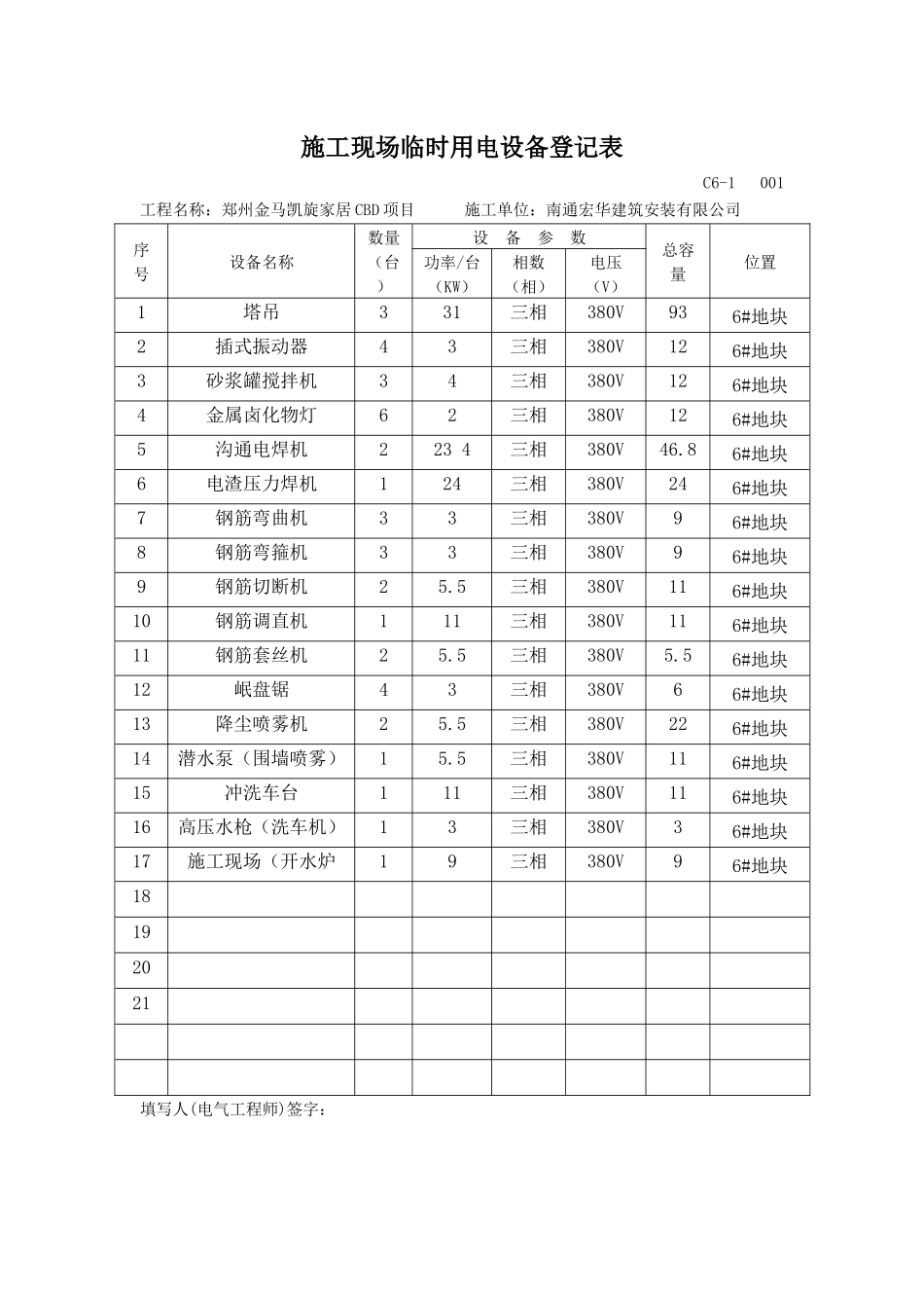施工现场临时用电设备登记表_第2页
