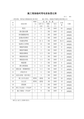 施工现场临时用电设备登记表