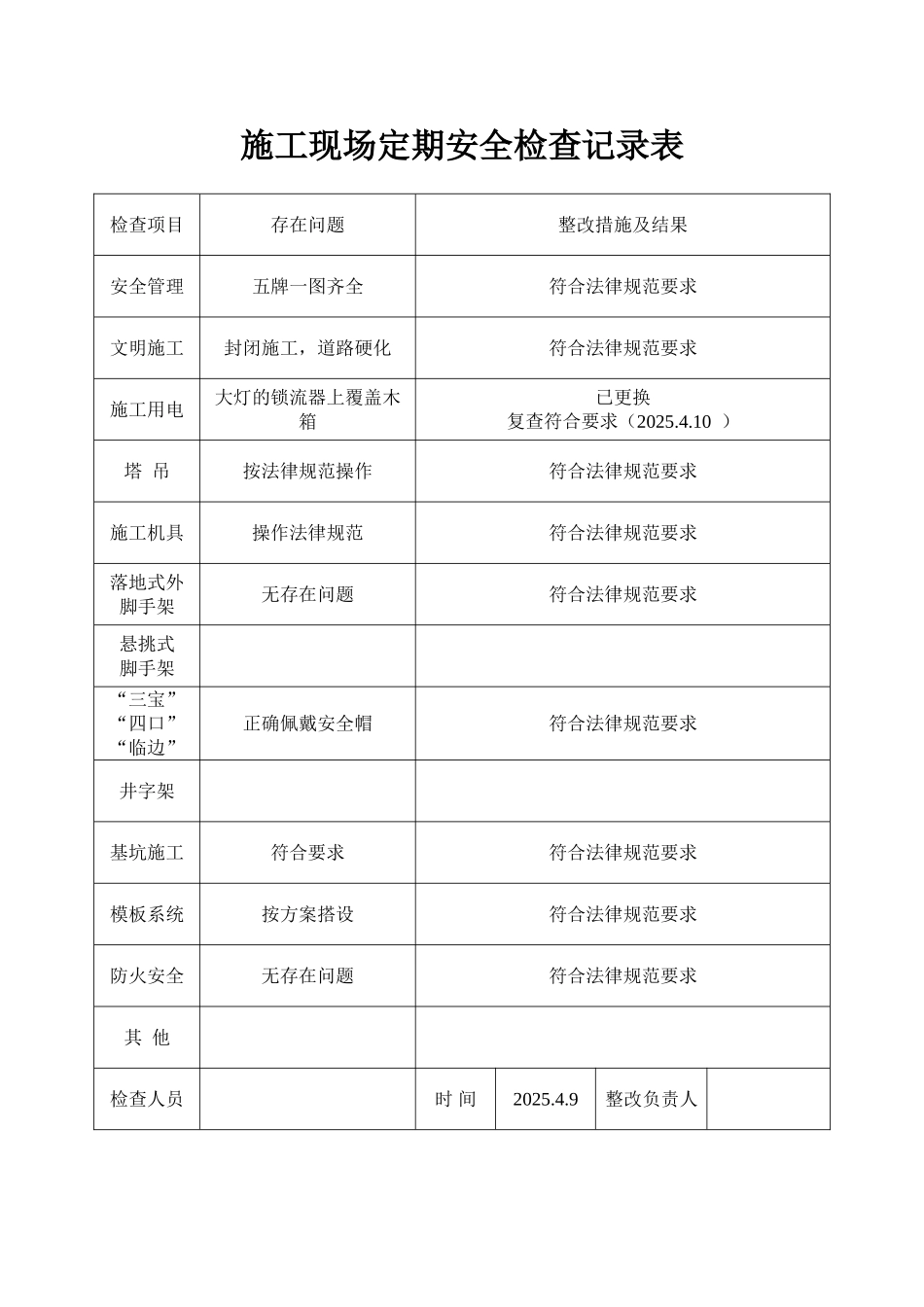 施工现场定期安全检查记录表_第3页