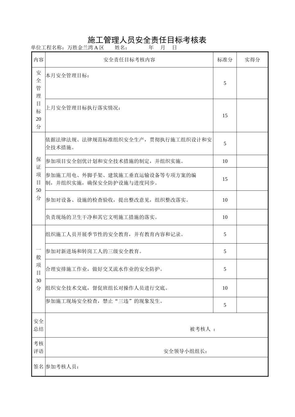 施工管理人员安全责任目标考核表_第1页