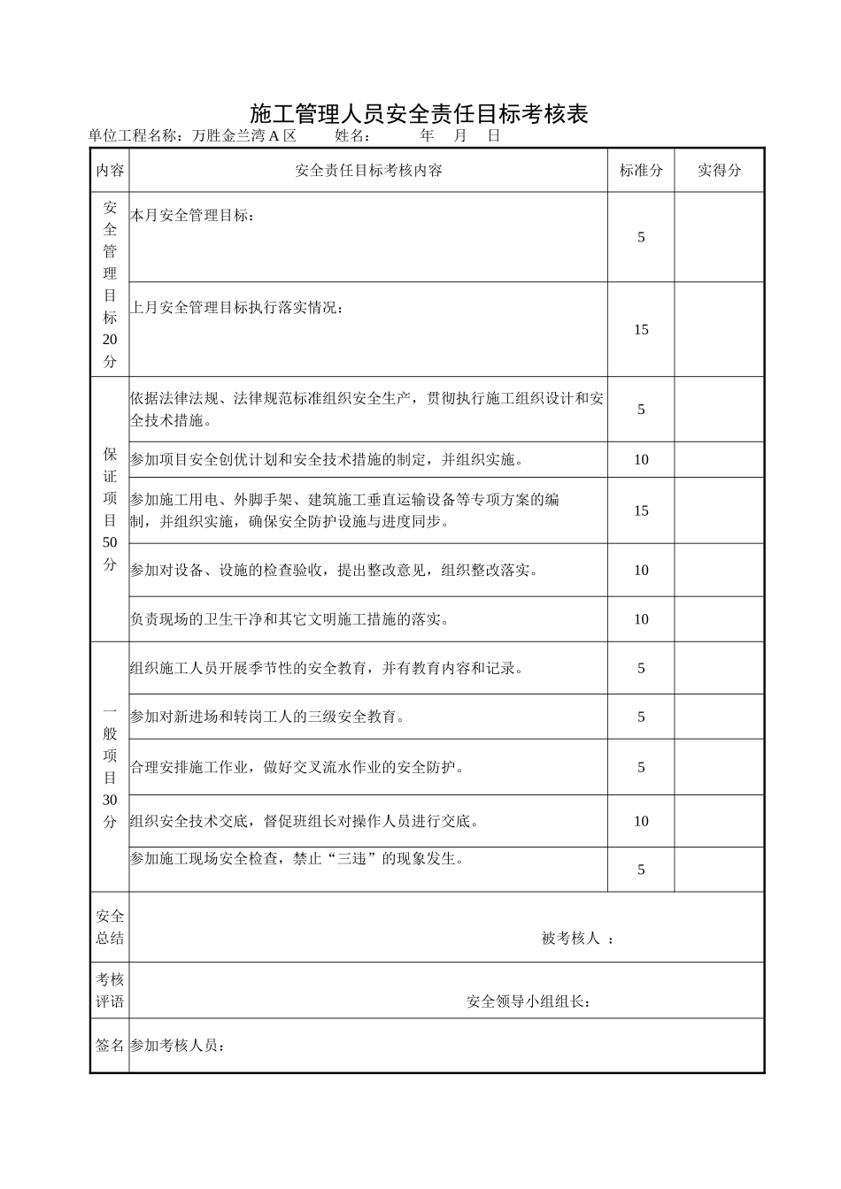 施工管理人员安全责任目标考核表_第2页