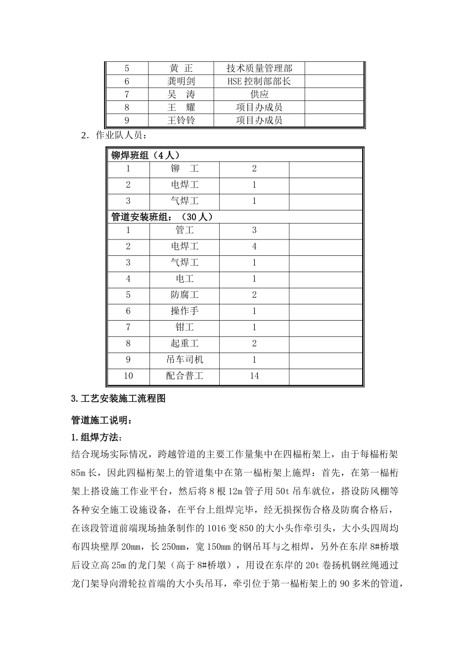 施工管道安装技术方案_第3页
