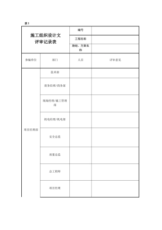 施工组织设计文件评审记录表