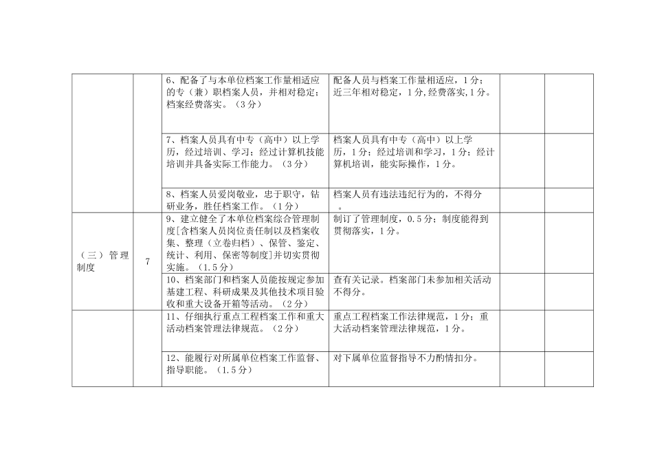 施工项目档案工作目标管理考核认定标准_第2页