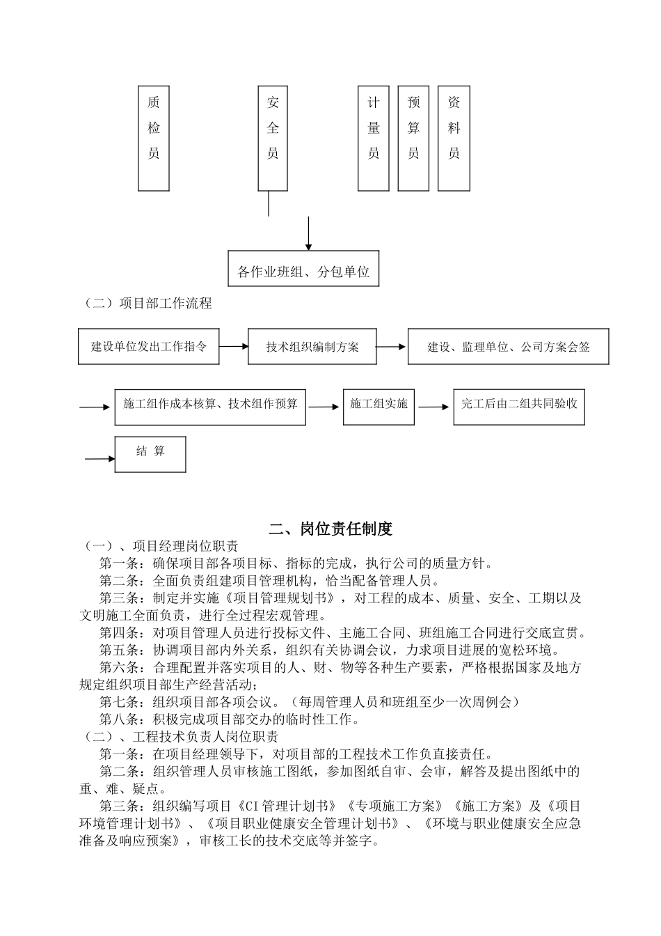 施工项目管理手册定稿_第3页