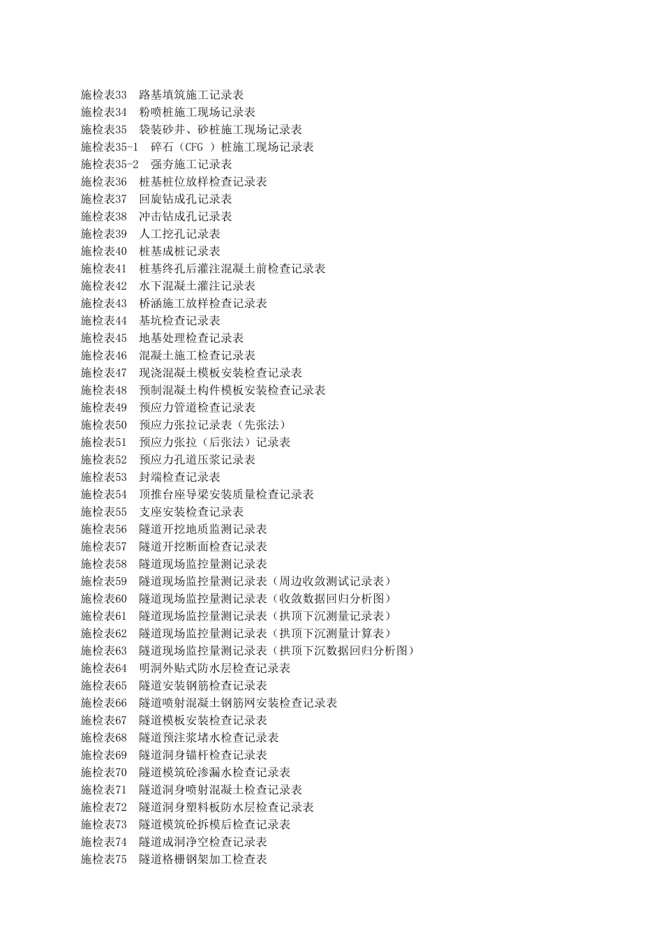 施检表)更改后某版本_第3页