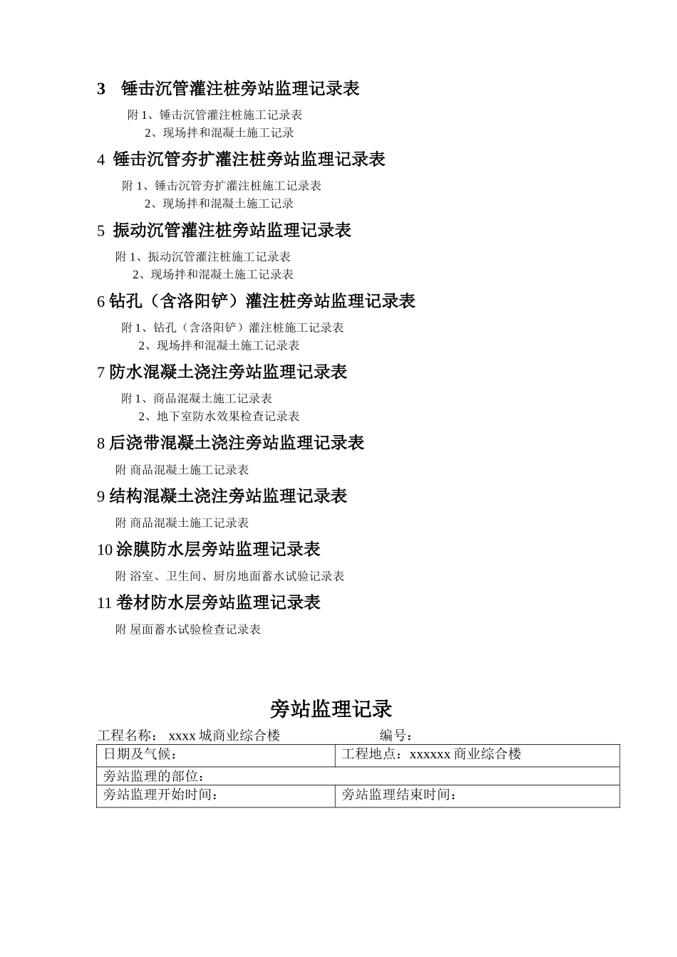 旁站监理记录范本_第2页