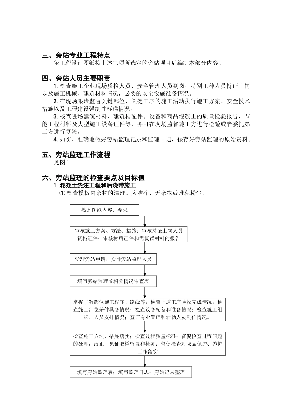 旁站监理方案及实施细则_第2页