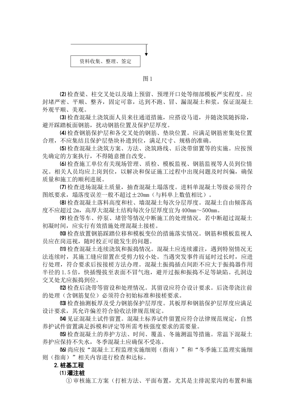 旁站监理方案及实施细则_第3页