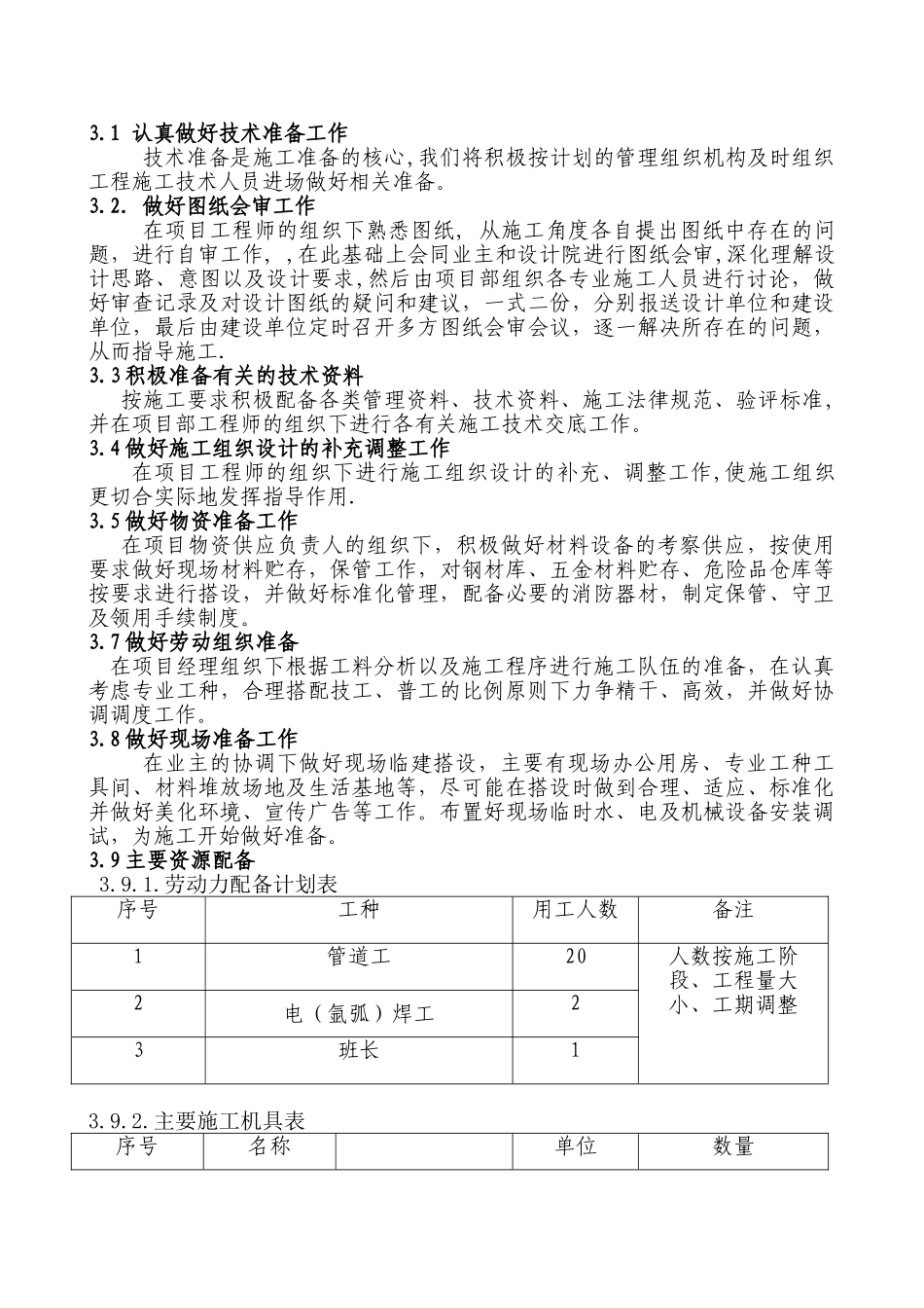 旃坛寺-给排水施工方案_第3页