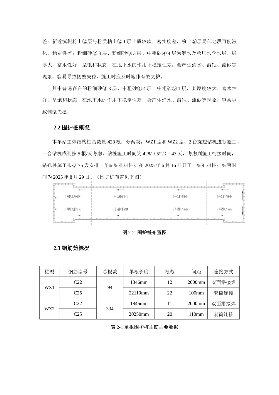 旋挖灌注桩施工方案_第3页
