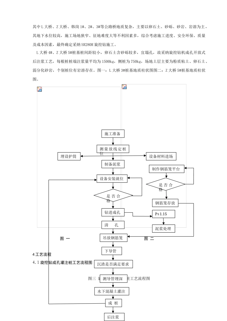 旋挖钻在复杂地质中钻孔灌注桩及后注浆施工技术_第2页