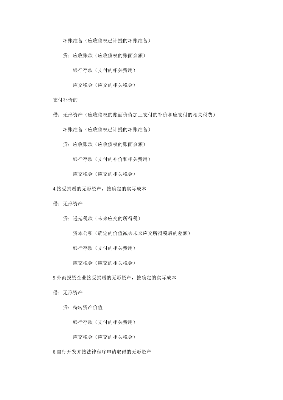 无形资产及长期待摊费用_第2页