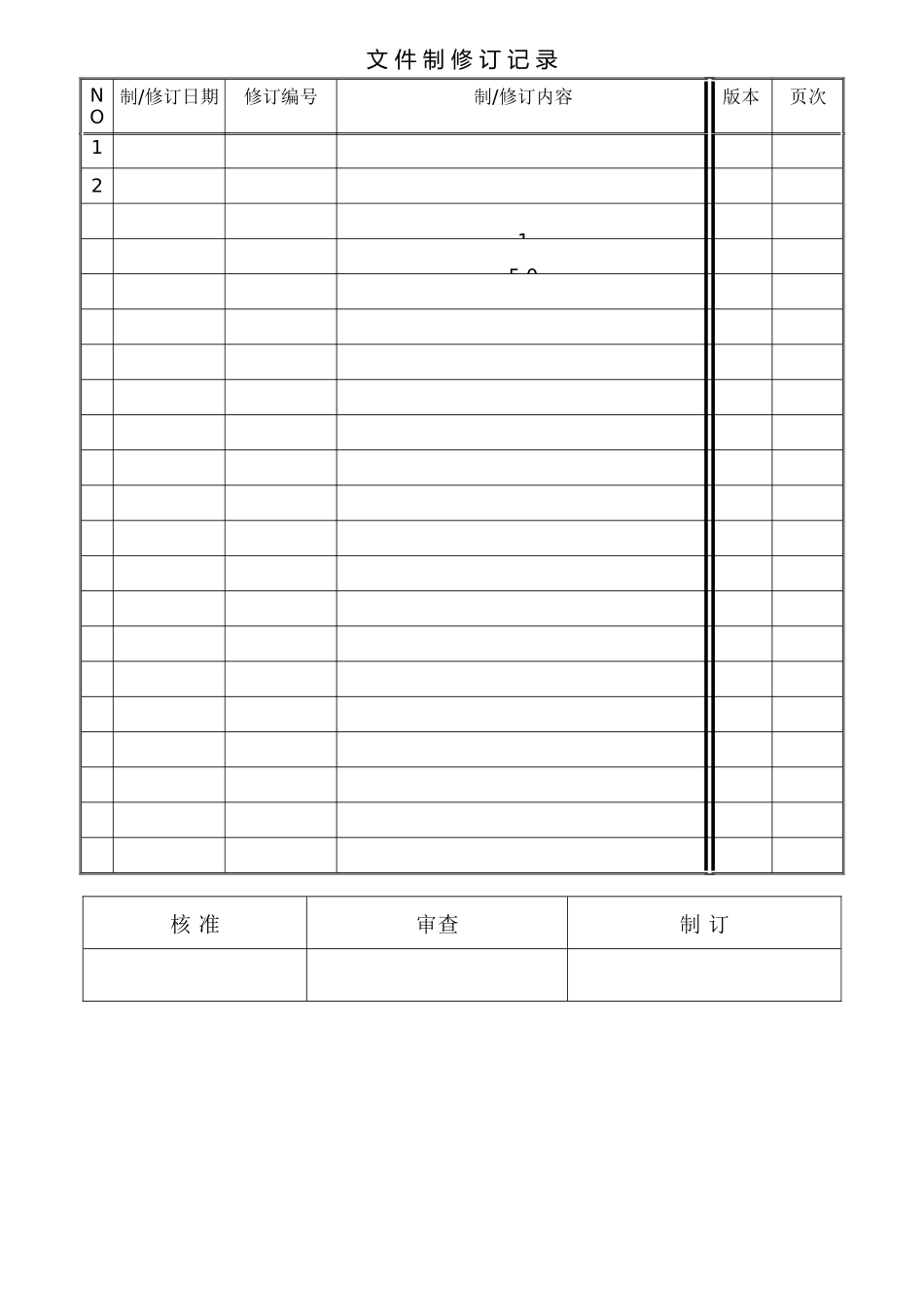 无尘室的作业规范_第1页