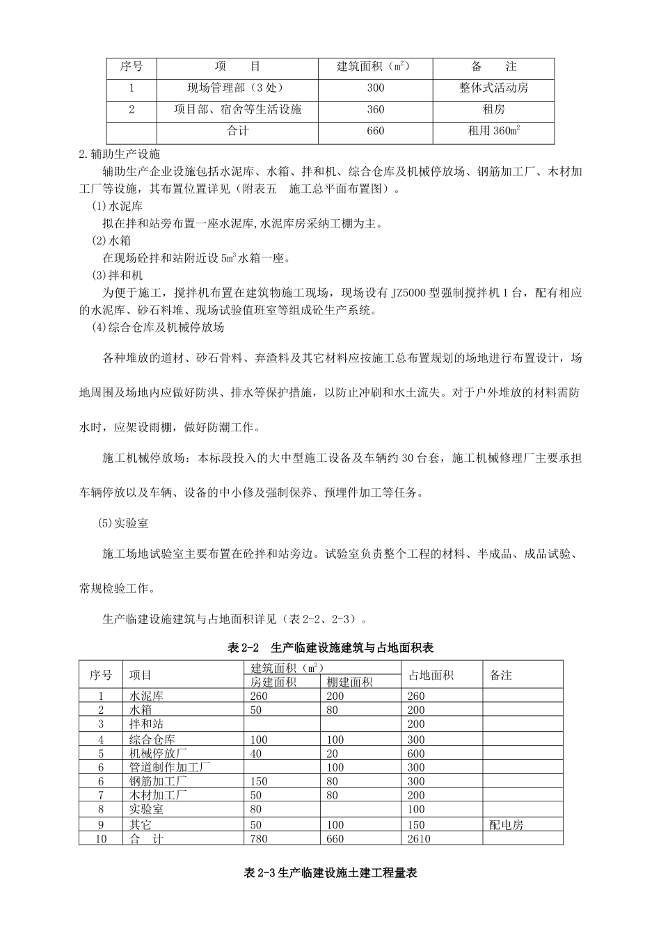 无棣县小型农田水利重点县建设工程施工组织设计_第3页
