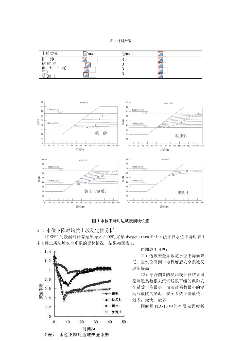 无横向水源补给非稳定渗流作用下边坡稳定性分析_第3页