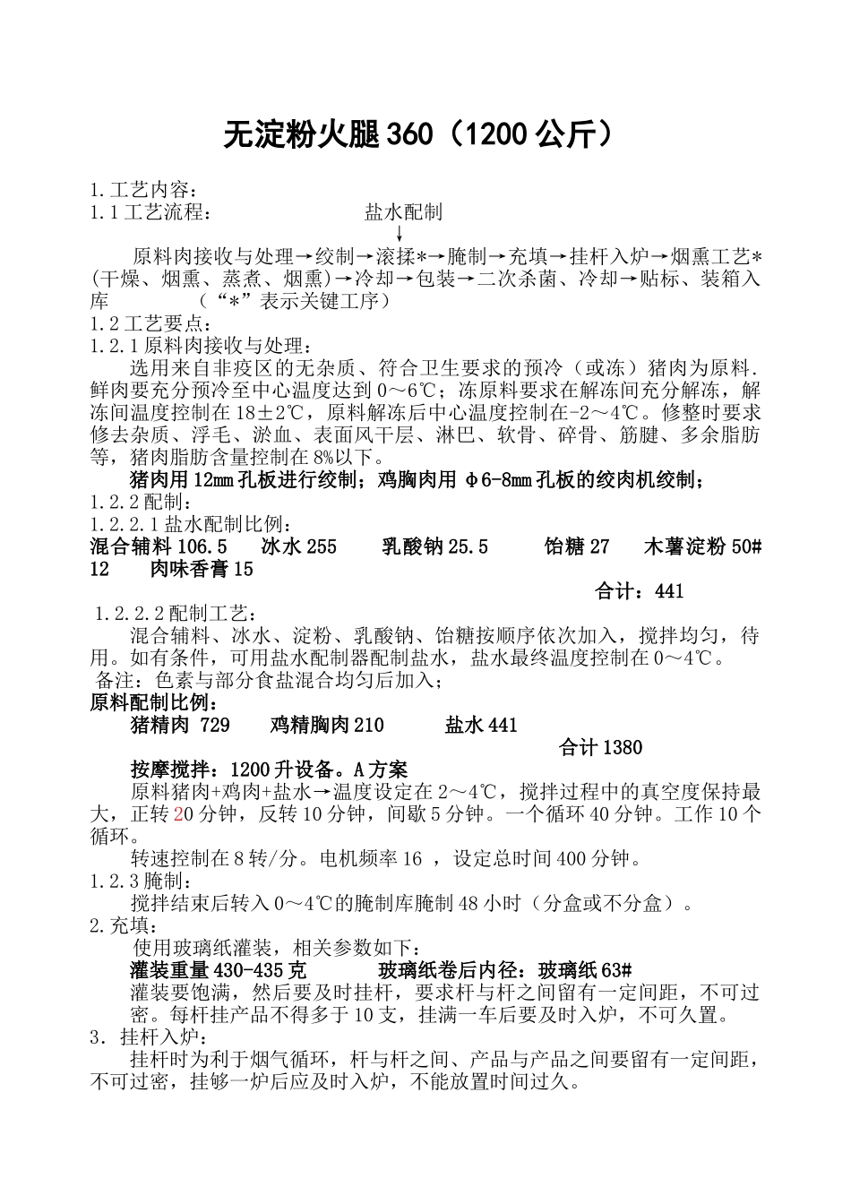 无淀粉火腿加工工艺规程_第1页