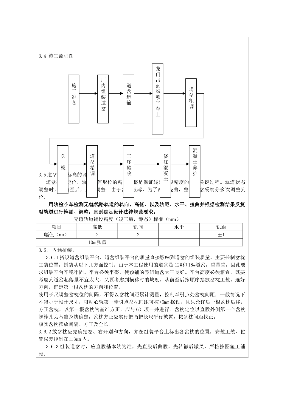 无碴轨道道岔施工工程施工技术交底_第2页