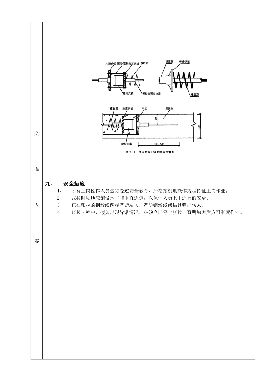 无粘结预应力工程分项工程质量技术交底卡_第3页