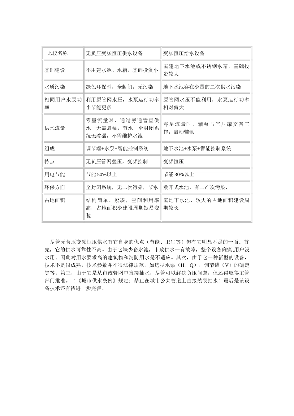 无负压给水设备_第2页