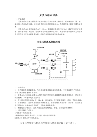 无负压给水设备