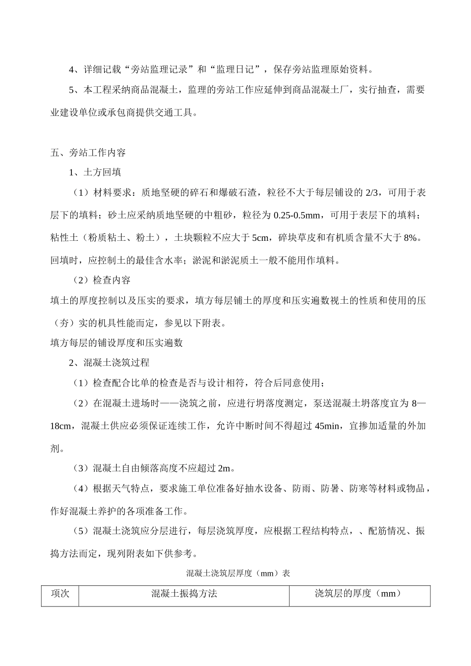 无锡复地新城三期工程旁站监理方案_第3页