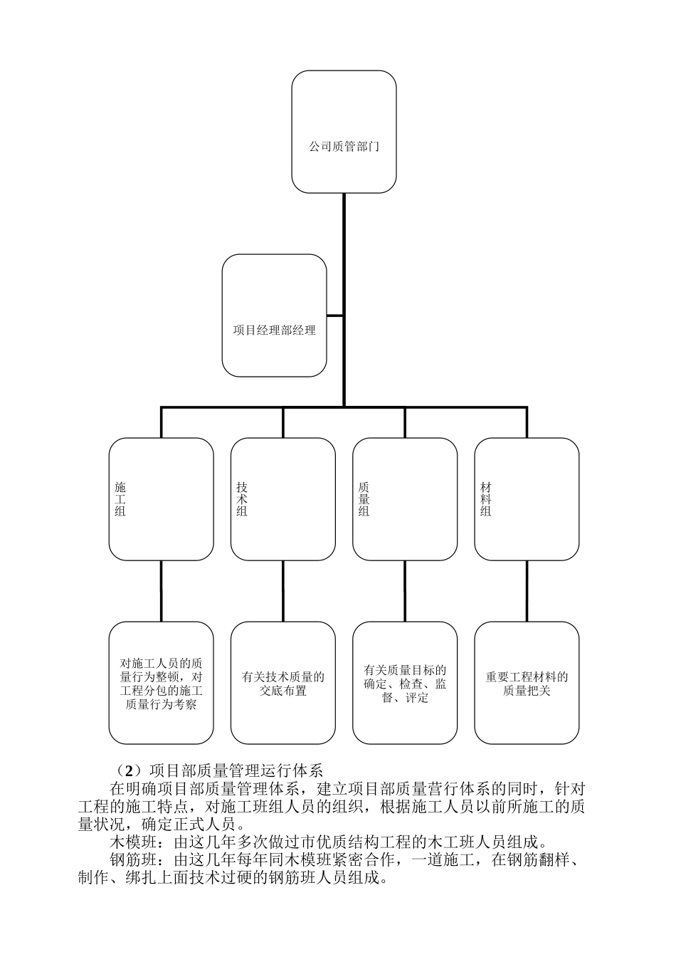 无锡市某水厂工程质量创优保证措施_第2页